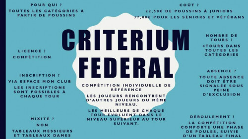 1er tour critérium fédéral