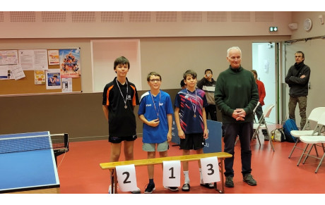 Critérium Fédéral J2